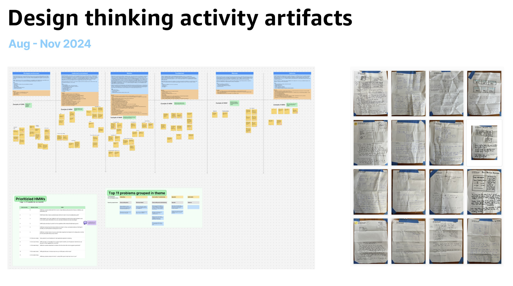 Design thinking activity artifacts, August to November 2024: a workshop board of how-might-we prompts and sticky notes across the cluster lifecycle, with the prioritized HMWs and the top 11 problems grouped by theme, beside a grid of hand-sketched concept sheets from the ideation session