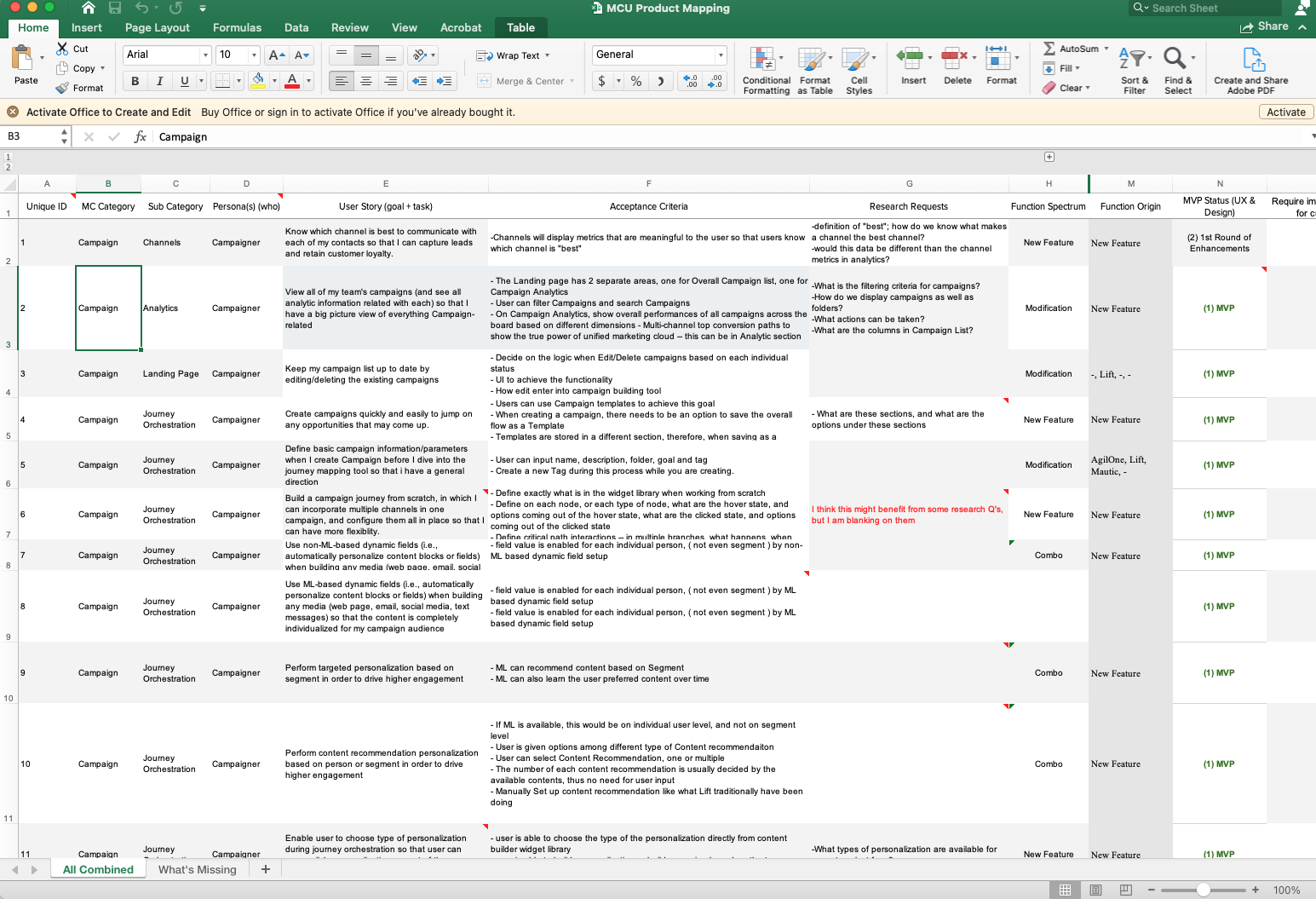 A spreadsheet titled MCU Product Mapping: each row a user story with its category, persona, acceptance criteria, research requests, function origin and MVP status